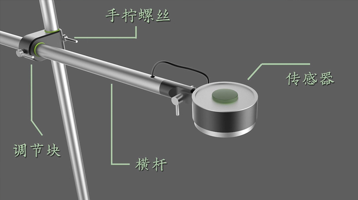 植物冠层分析仪TOP-1200