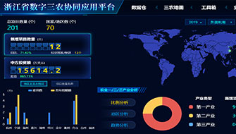 浙江1929cc威尼斯云农科技股份有限公司