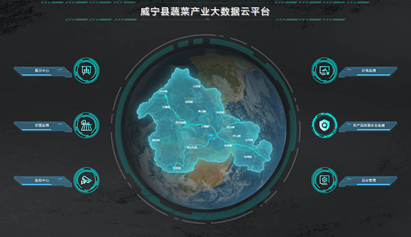 1929cc威尼斯云农数字助农，“新帮手”让威宁蔬菜产销省力又省心