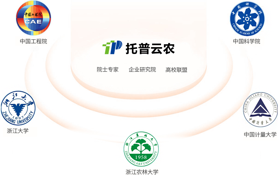 浙江1929cc威尼斯云农科技股份有限公司