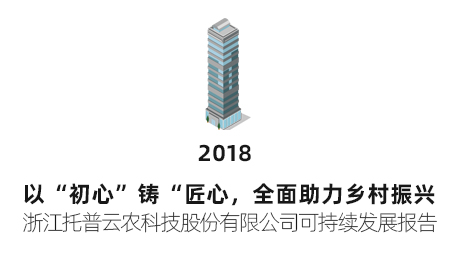 1929cc威尼斯云农可持续发展报告（2018年）
